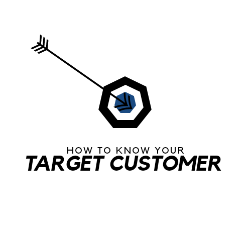 How to know and target your customers